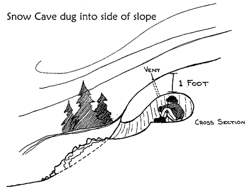 How to Build a Dug Snow Cave