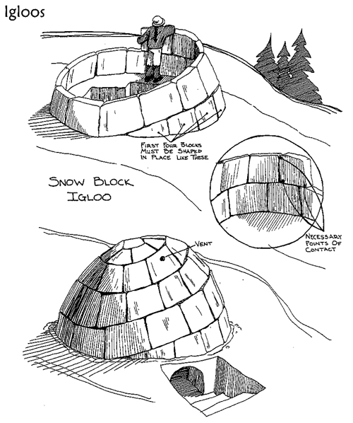 How to Build an Igloo